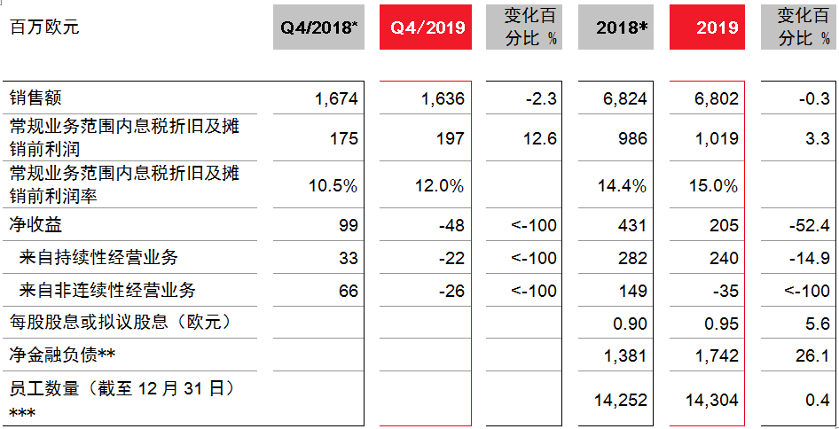 /ueditor/jsp/upload/image/20200319/1584601666448041165.png /ueditor/jsp/upload/image/20200319/1584601666448041165.png