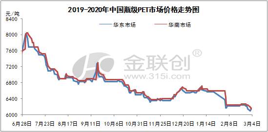 /ueditor/jsp/upload/image/20200305/1583370146216007860.png /ueditor/jsp/upload/image/20200305/1583370146216007860.png